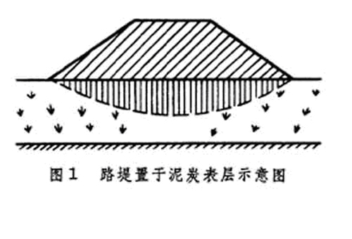 超级高铁最新资讯-快科技--科技改变未来